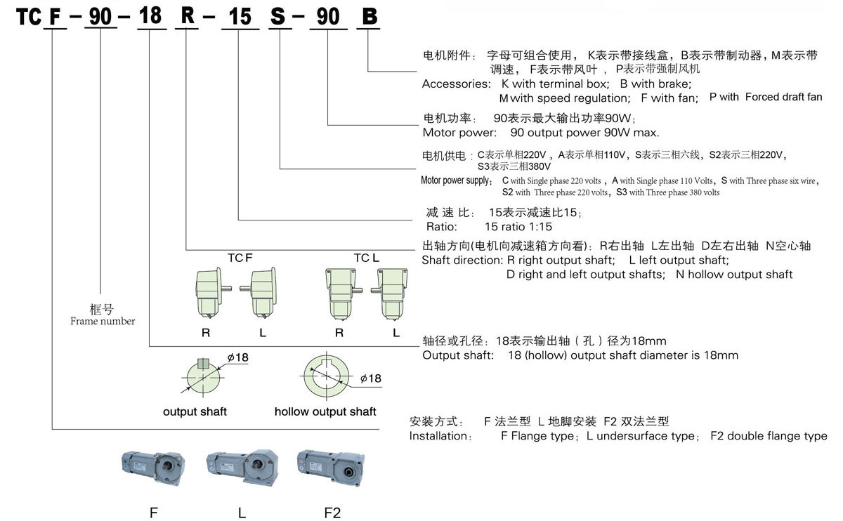 減速電機
