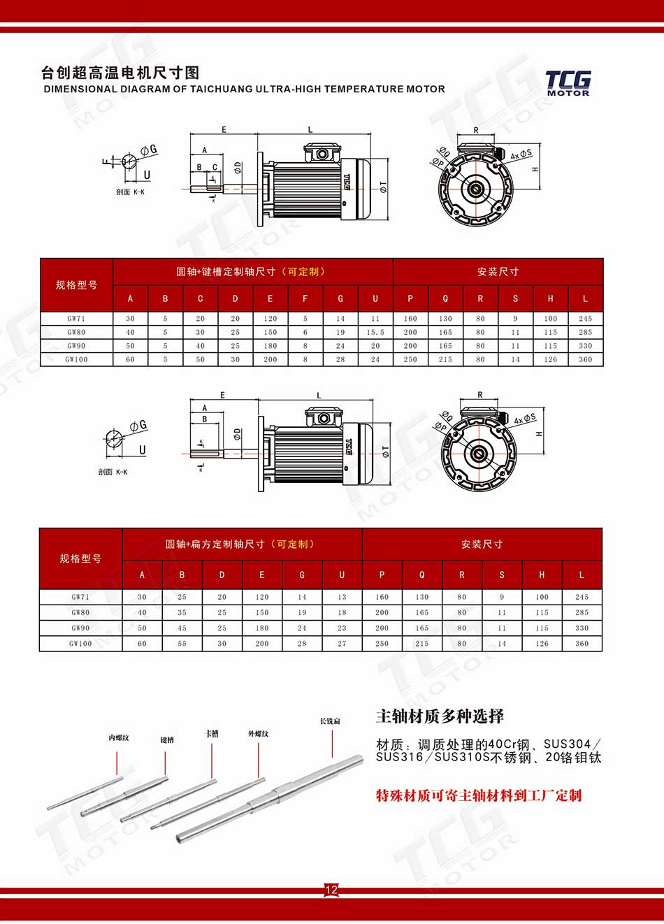高溫電機