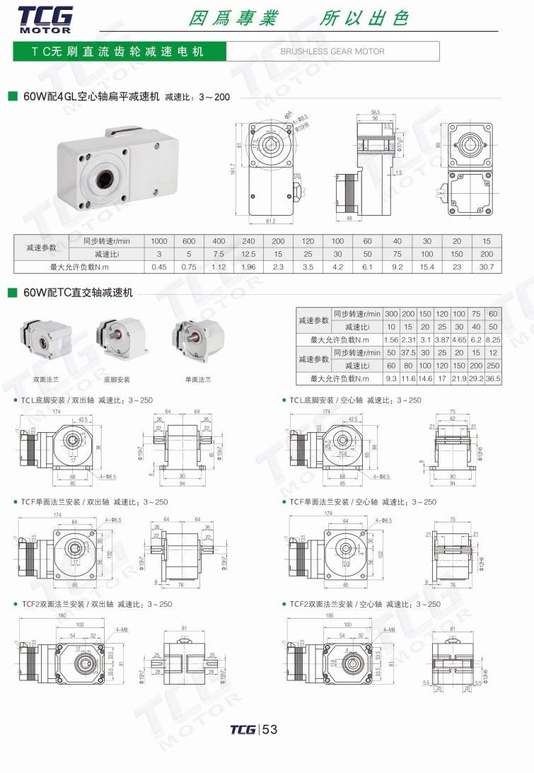 無刷直流電機
