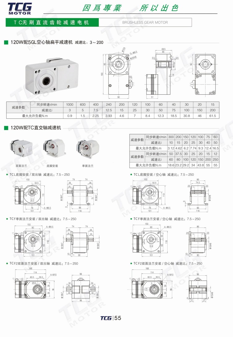 無刷直流電機