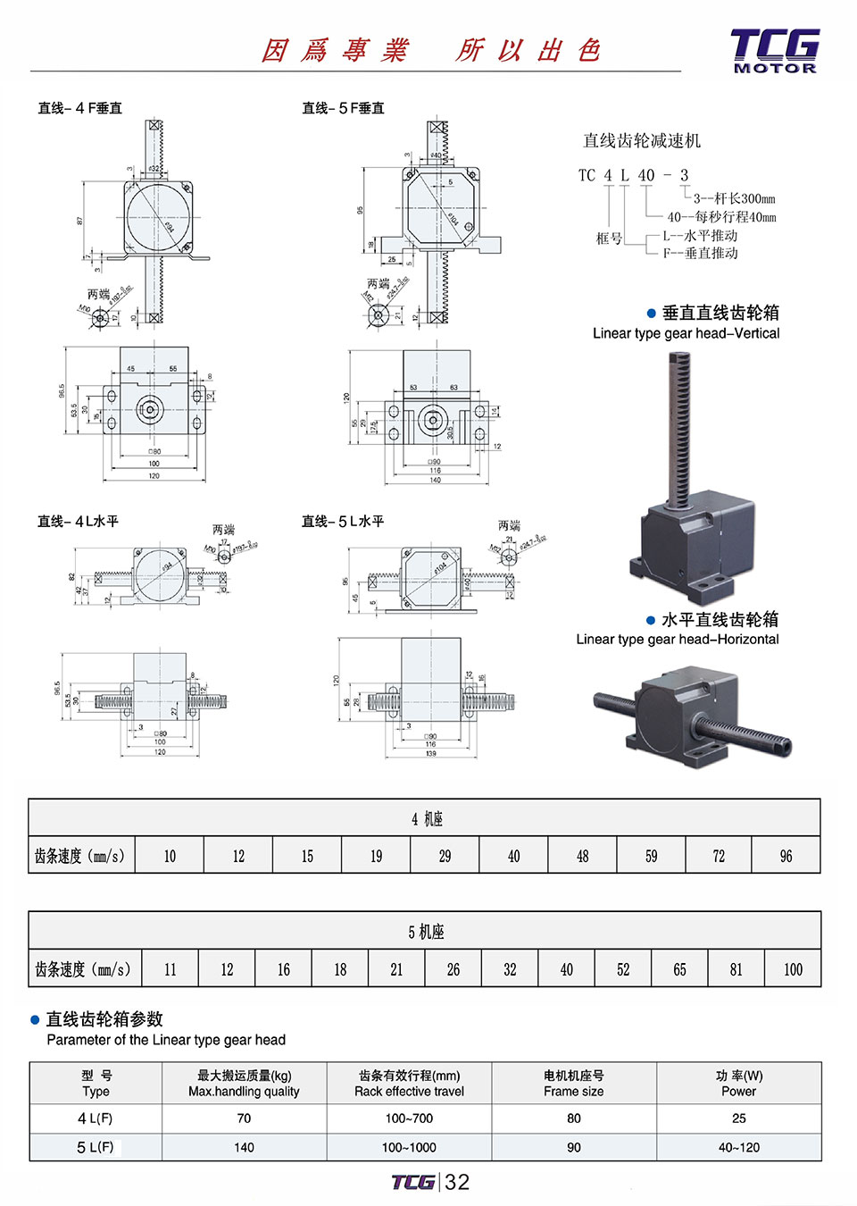 直線齒輪減速機齒輪箱