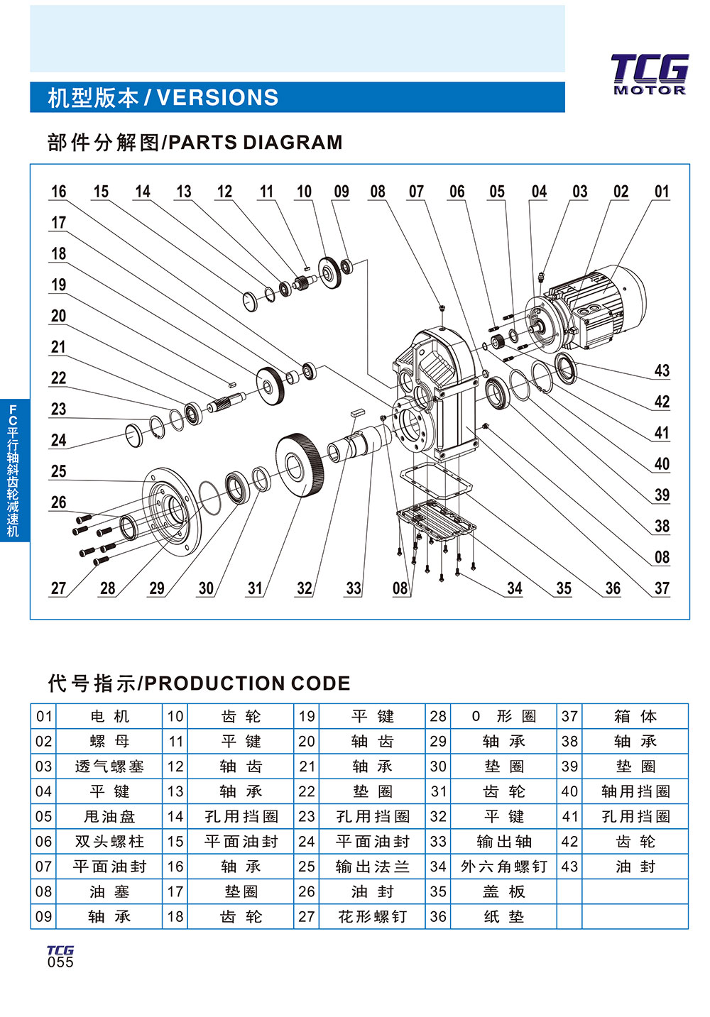 FC平行軸斜齒輪減速機