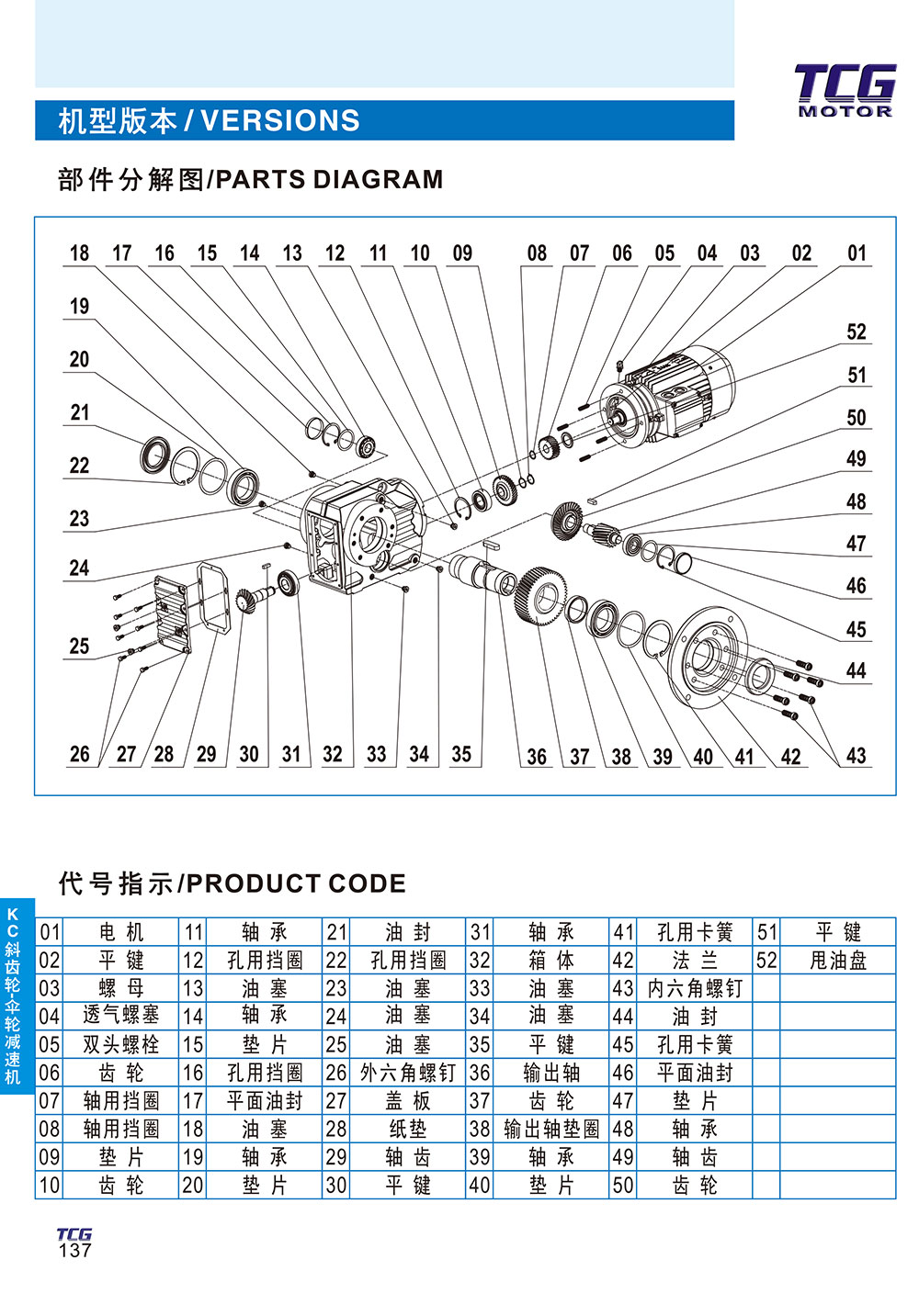 KC斜齒輪傘輪減速機