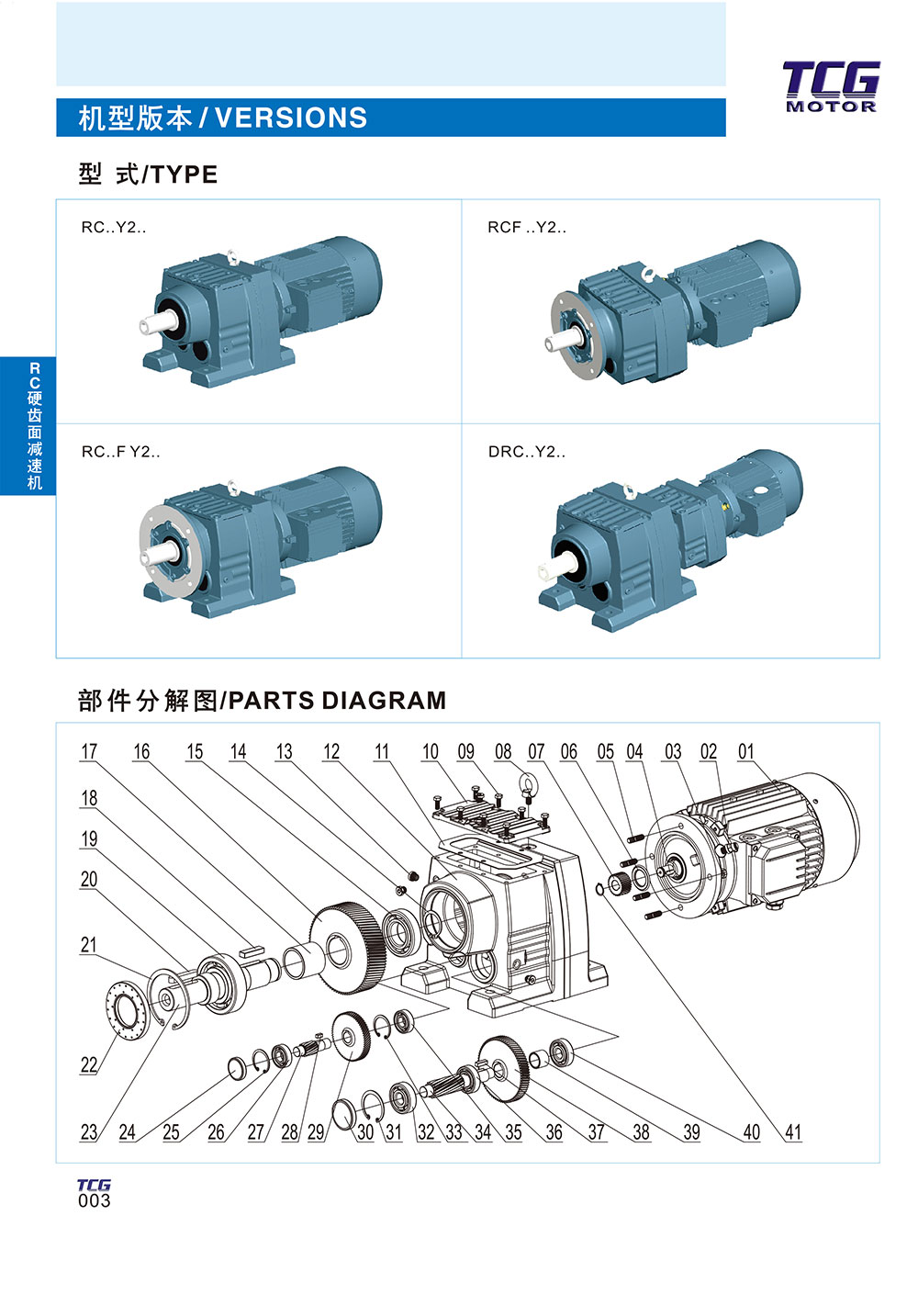 硬齒面減速機