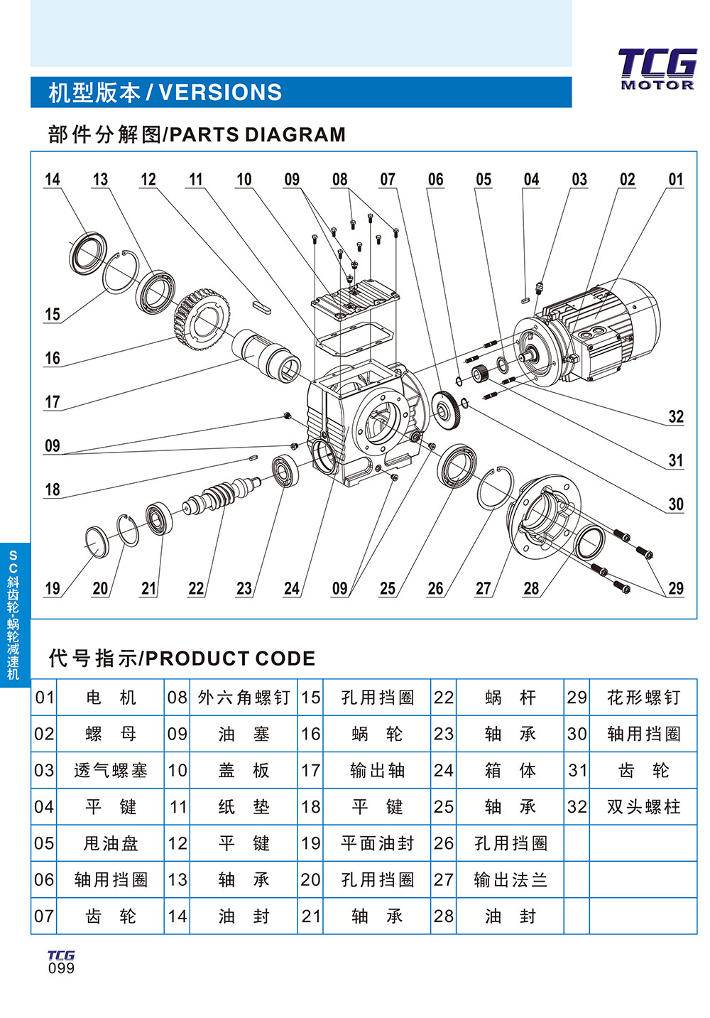 SC斜齒輪蝸輪減速機